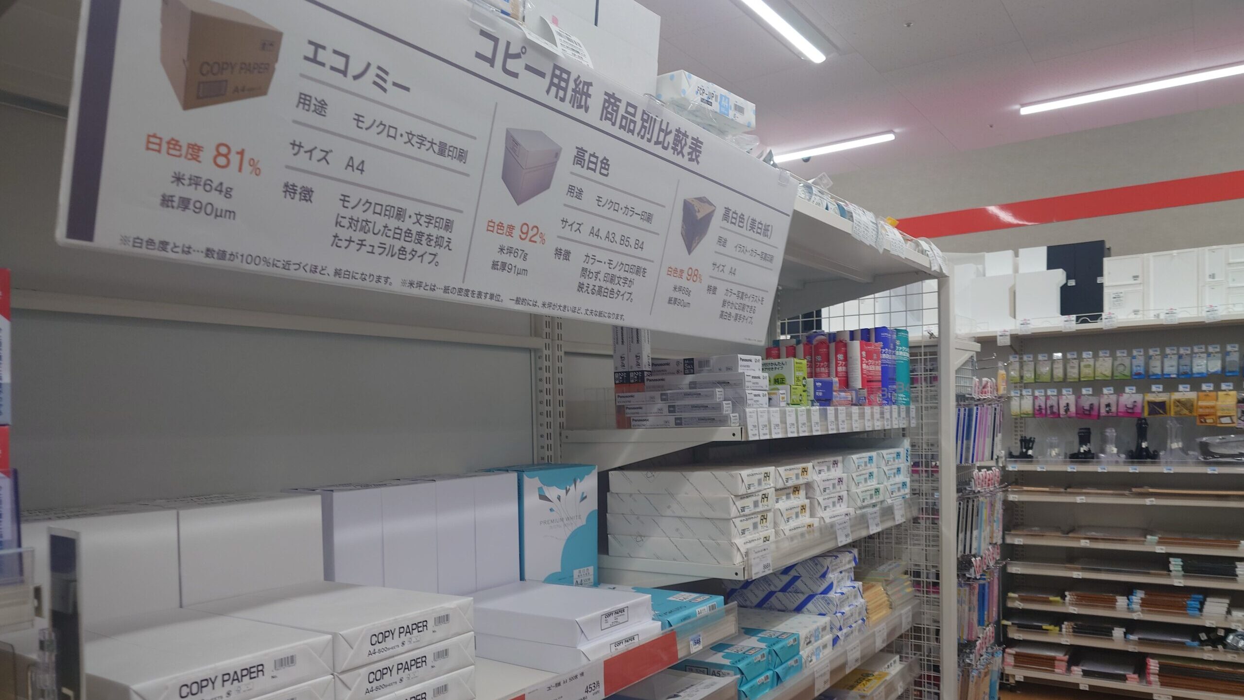 上質紙はどこで買える?店舗別の取り扱い状況